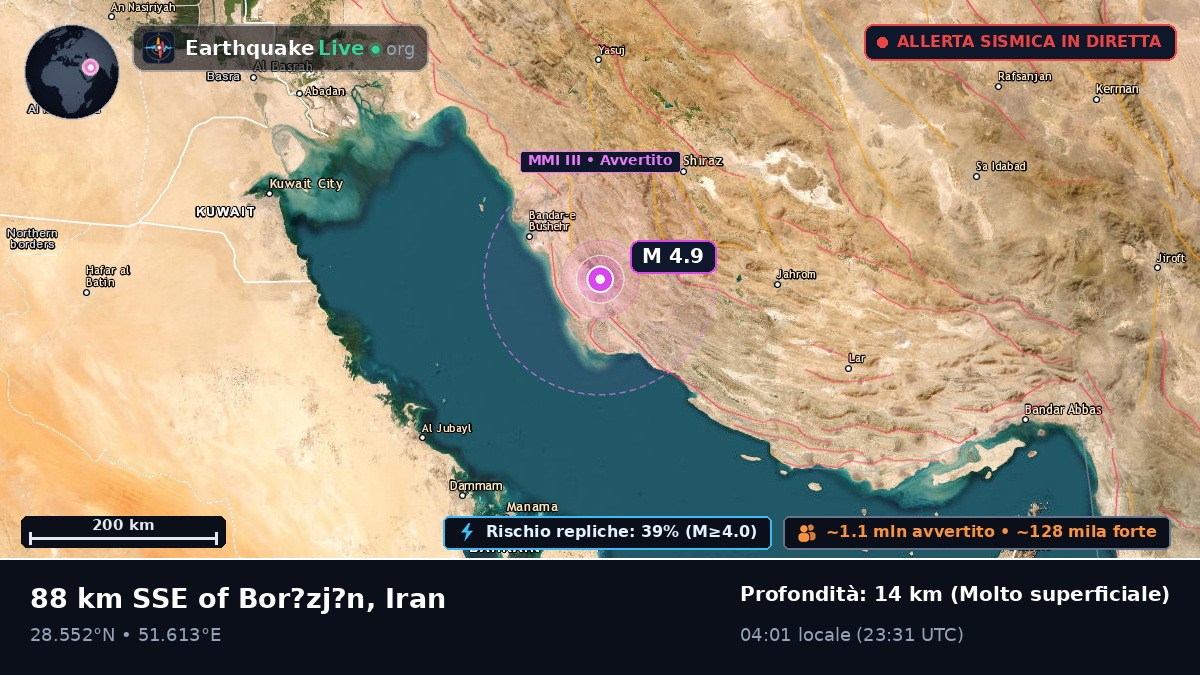Bushehr, Iran