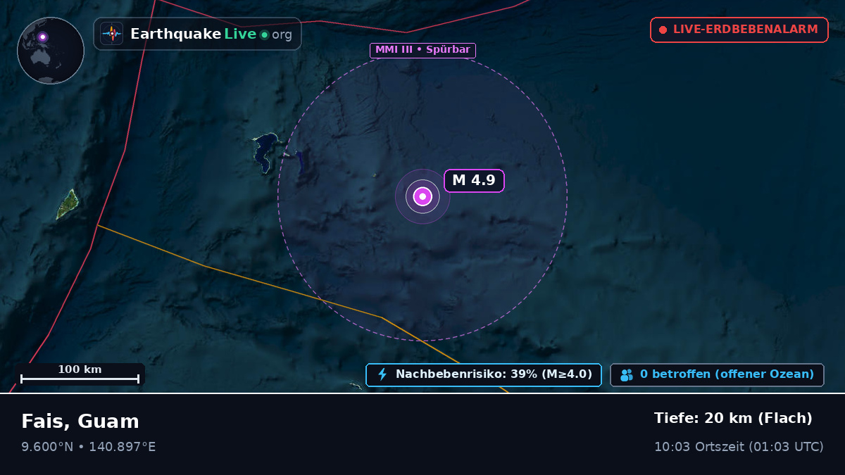 Philippinensee (Guam)