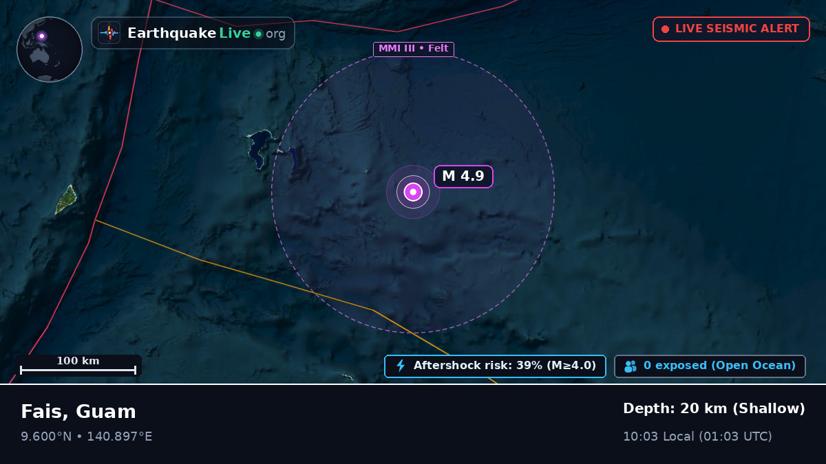 Philippine Sea (Guam)