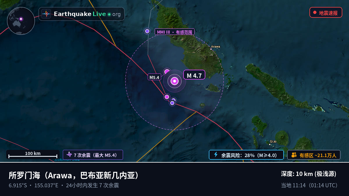 所罗门海 (巴布亚新几内亚)