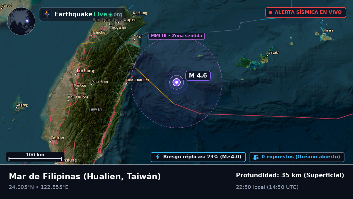 Mar de Filipinas (Taiwán)