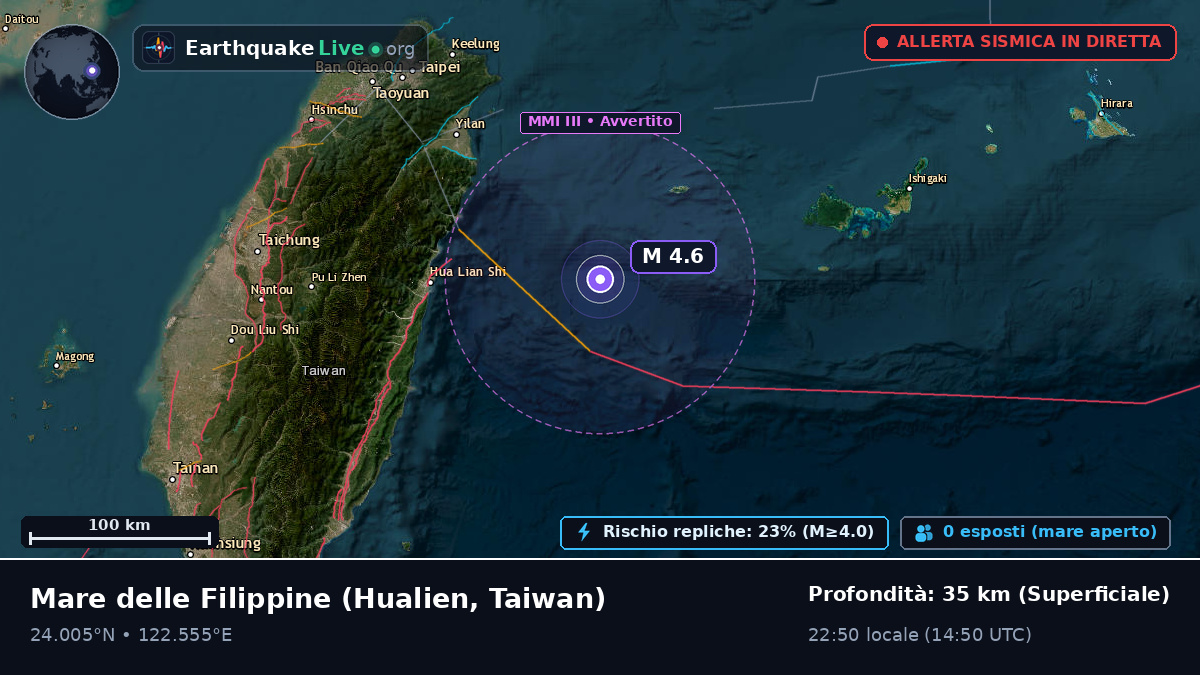 Mare delle Filippine (Taiwan)