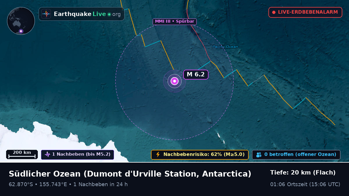 Südlicher Ozean (Antarctica)