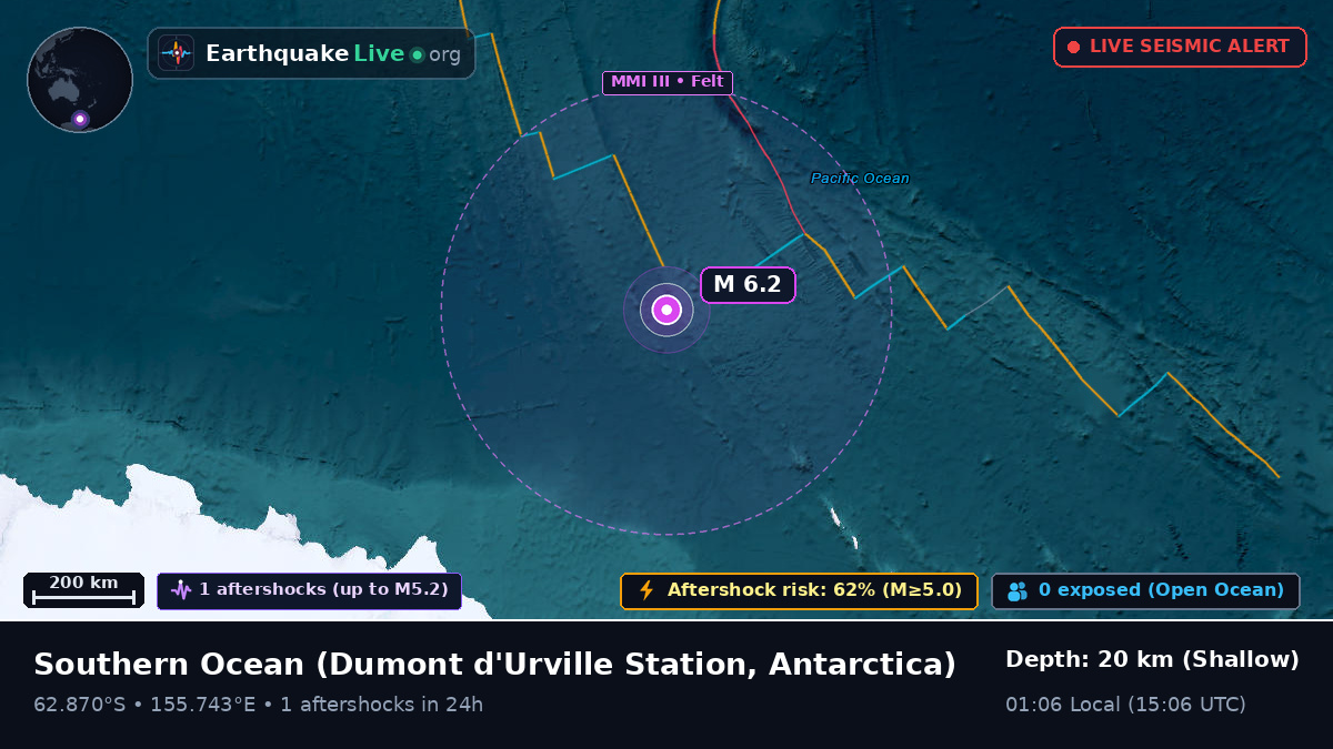 Southern Ocean (Antarctica)
