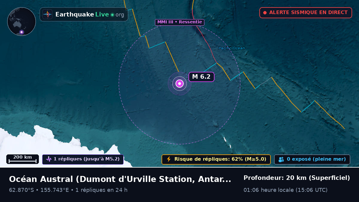 Océan Austral (Antarctica)