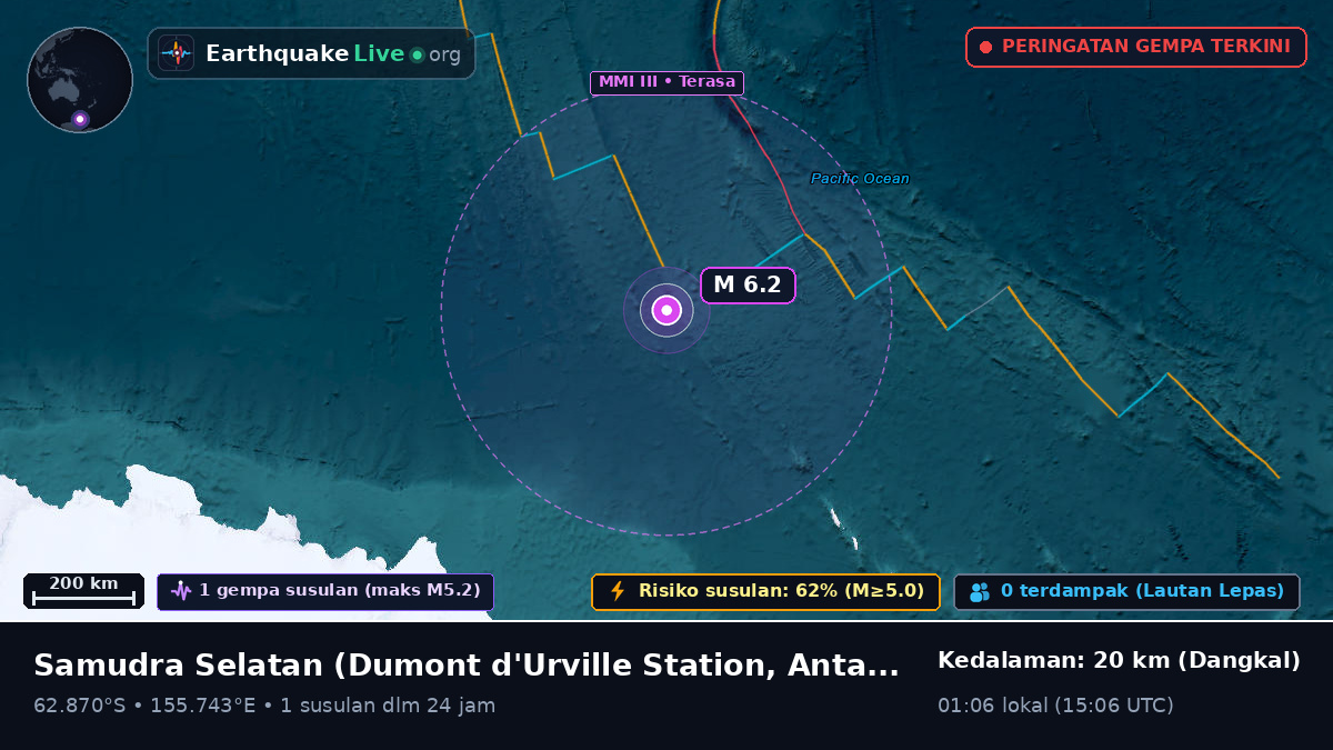 Samudra Selatan (Antarctica)