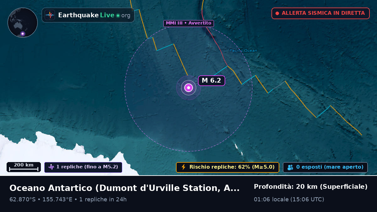Oceano Antartico (Antarctica)