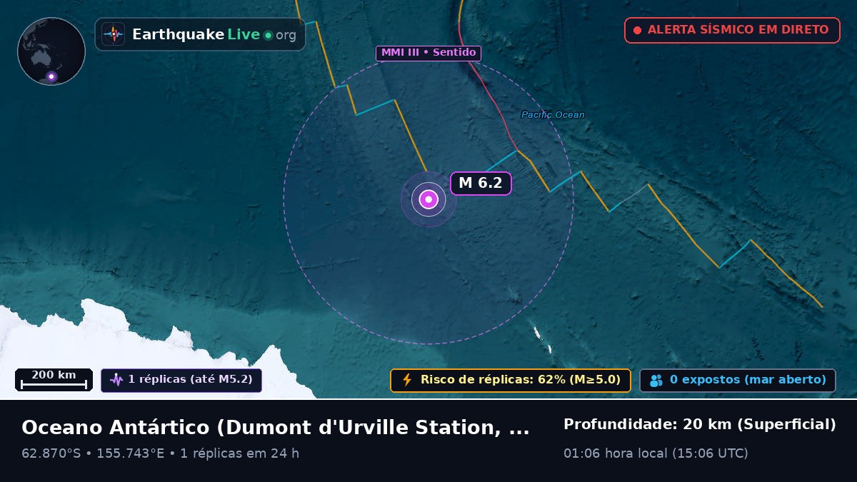 Oceano Antártico (Antarctica)