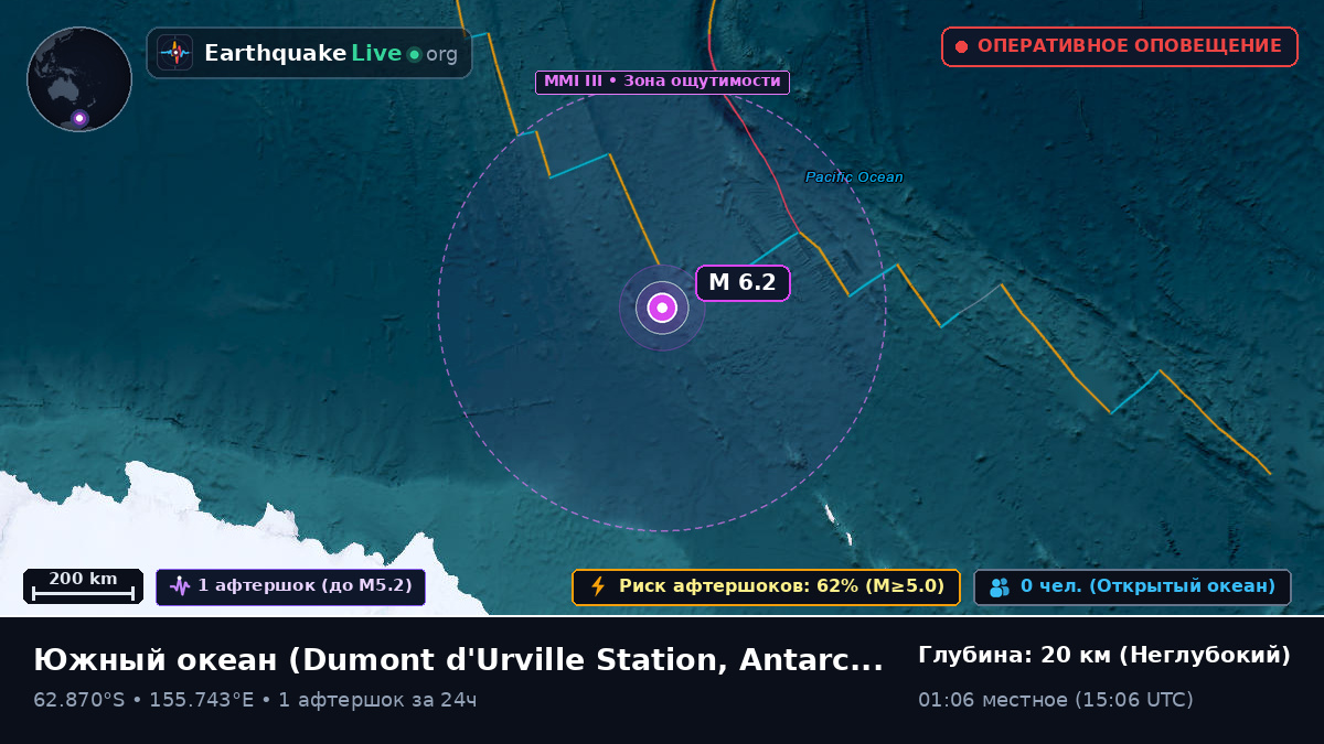 Южный океан (Antarctica)