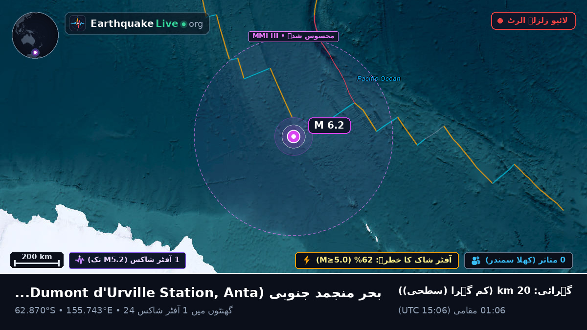 بحر منجمد جنوبی (Antarctica)