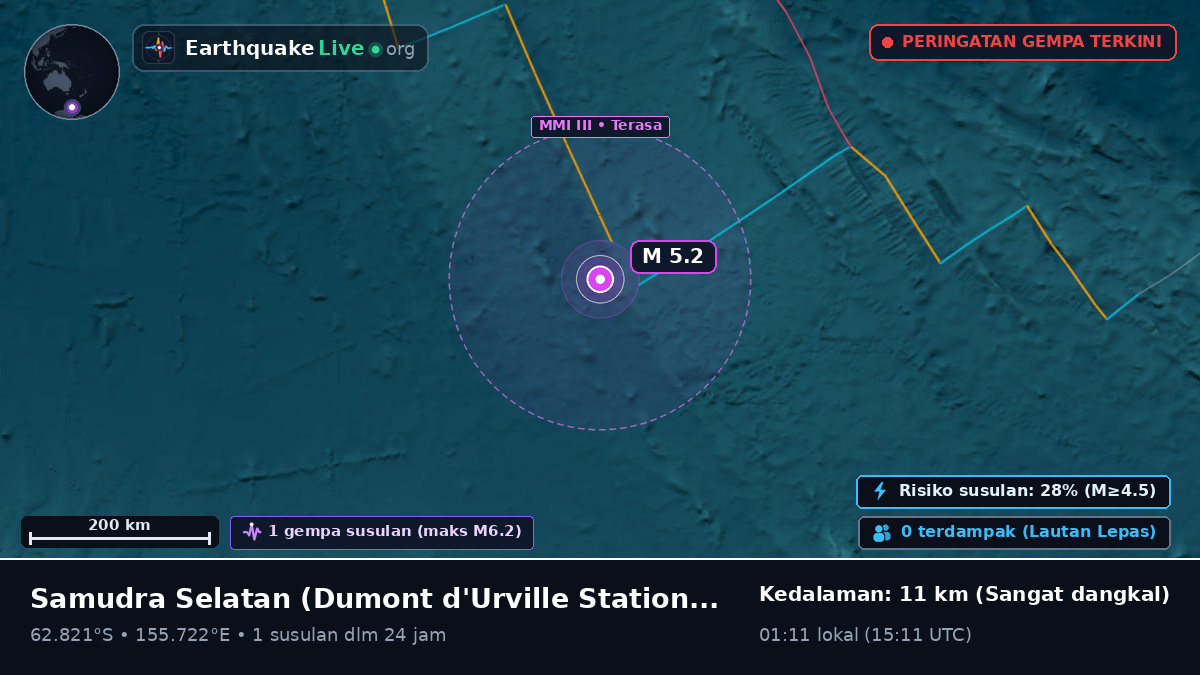 Samudra Selatan (Antarctica)
