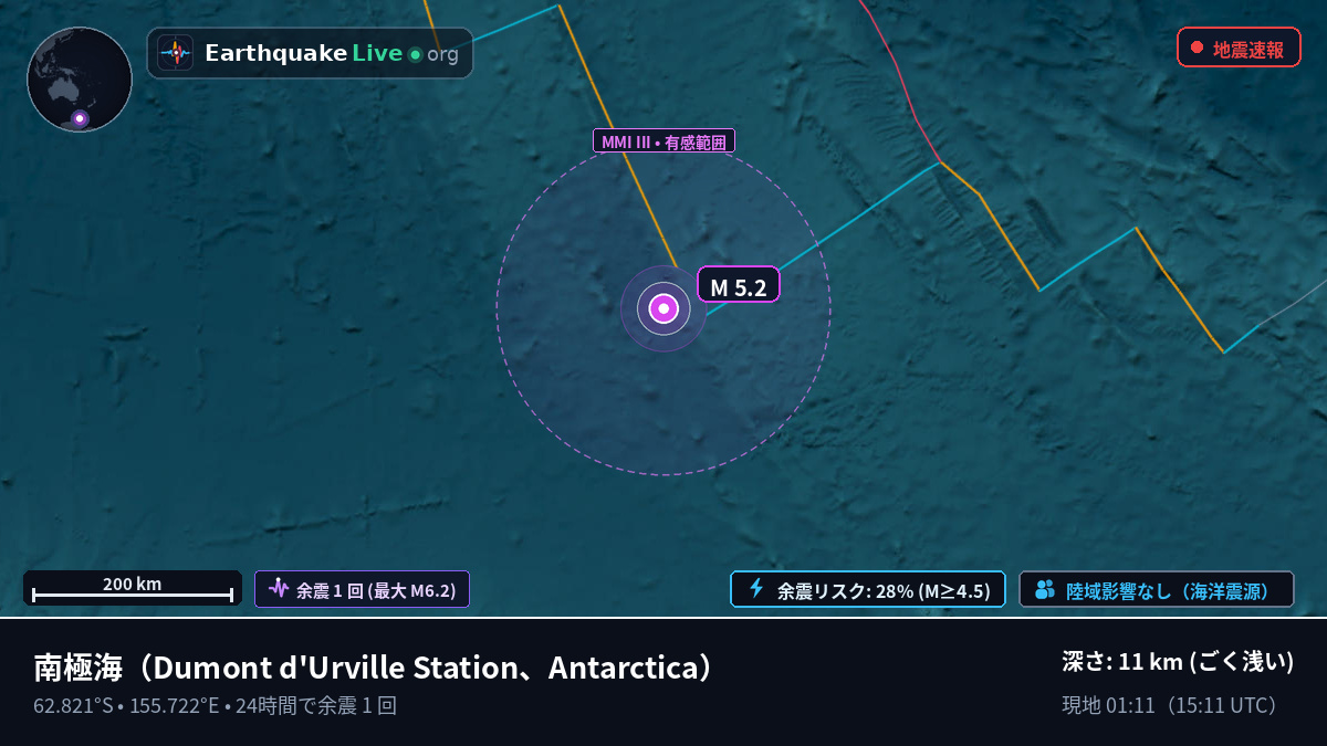 南極海 (Antarctica)