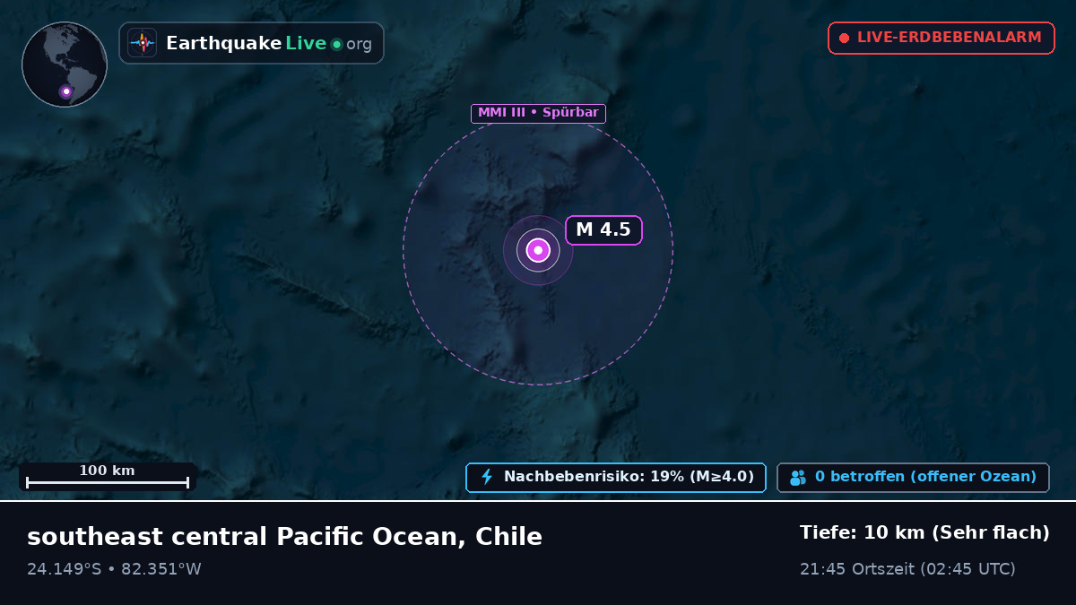 Südpazifik (Chile)