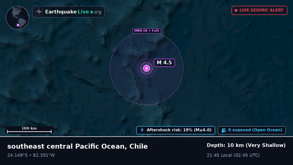 South Pacific Ocean (Chile)