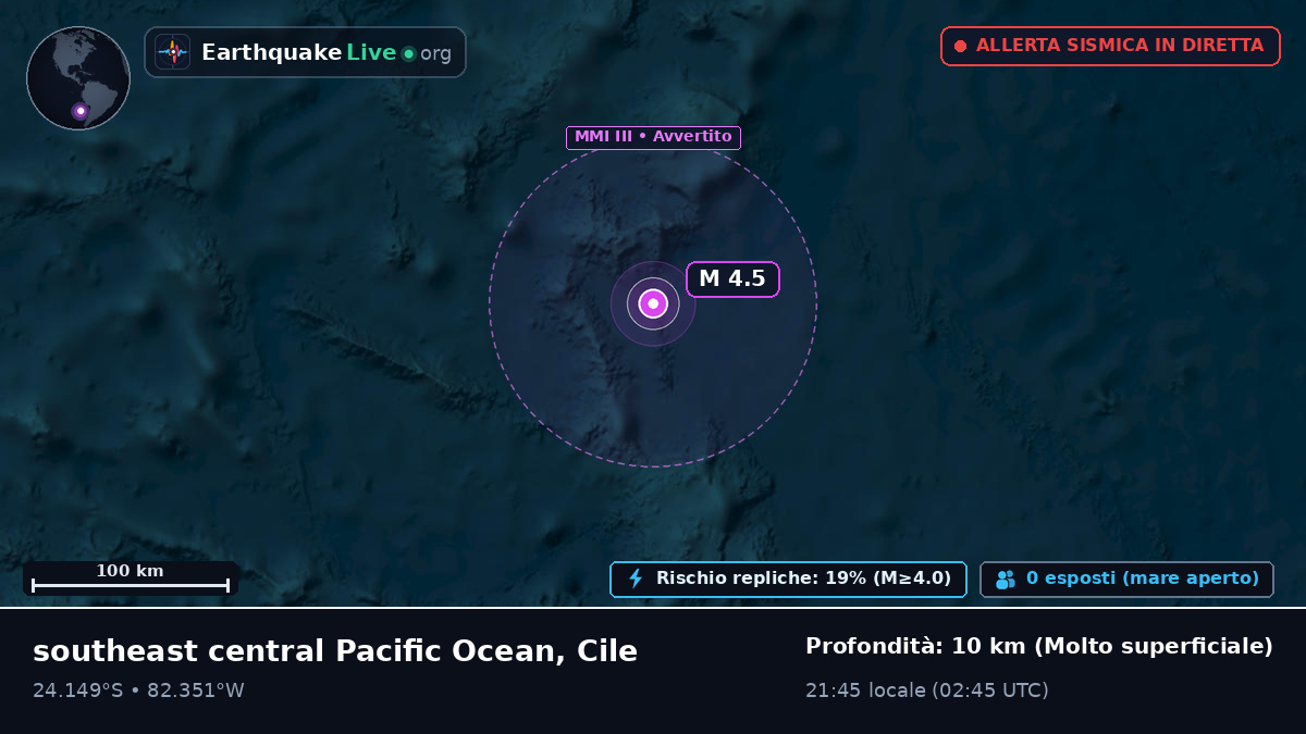 Oceano Pacifico meridionale (Cile)