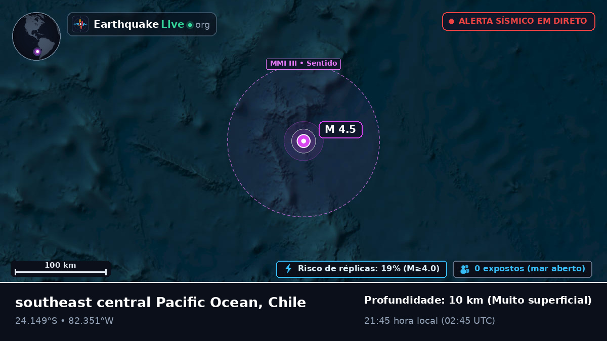 Oceano Pacífico Sul (Chile)