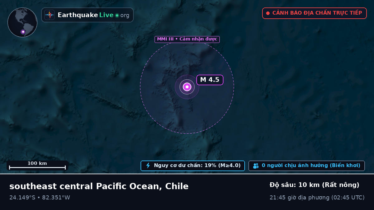 Nam Thái Bình Dương (Chile)