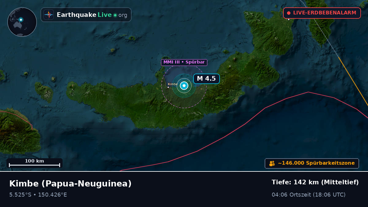 Kimbe, West New Britain, Papua-Neuguinea