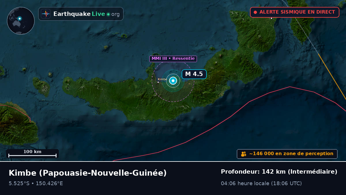 Kimbe, West New Britain, Papouasie-Nouvelle-Guinée