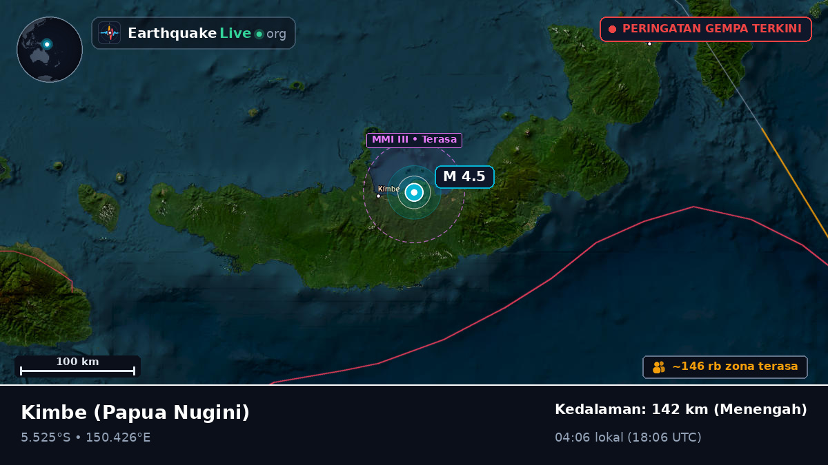 Kimbe, West New Britain, Papua Nugini