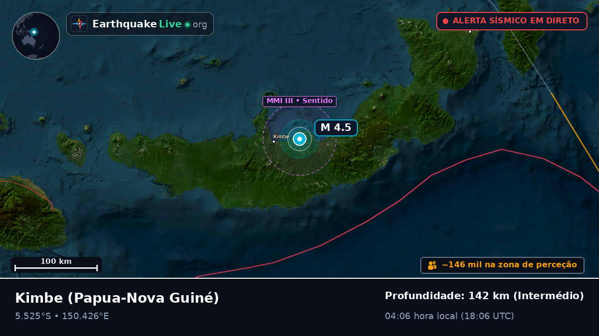 Kimbe, West New Britain, Papua-Nova Guiné