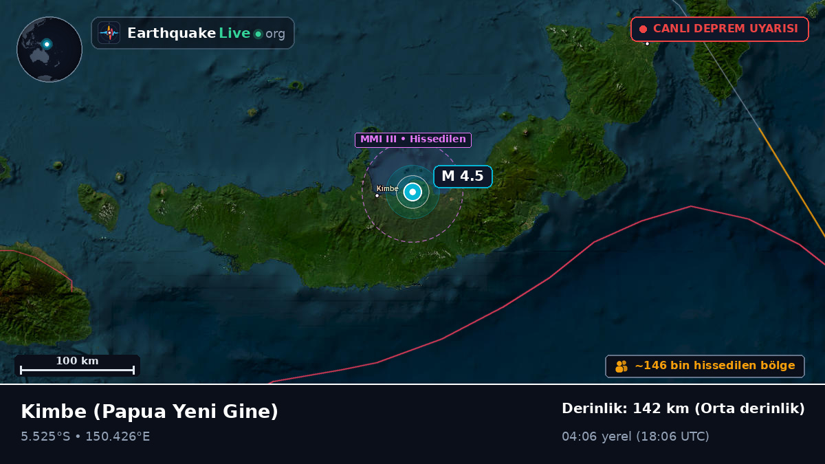 Kimbe, West New Britain, Papua Yeni Gine