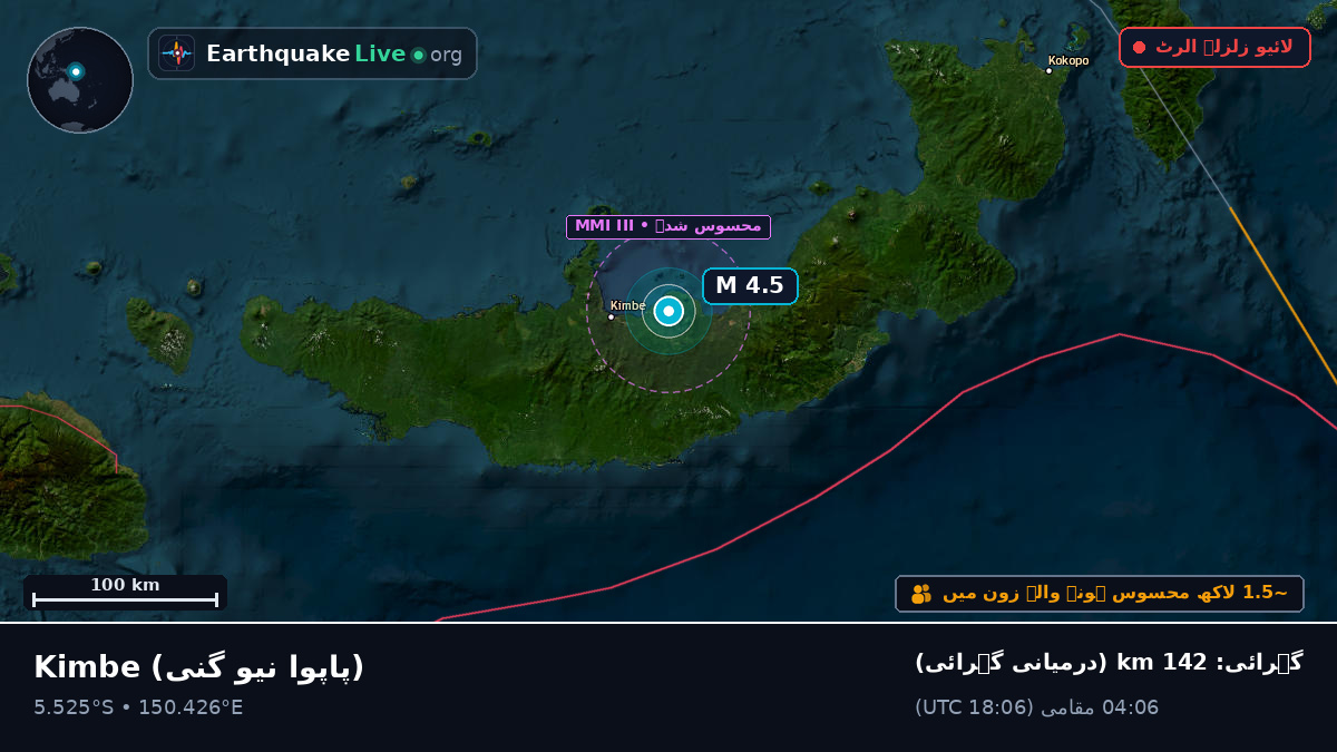 Kimbe, West New Britain, پاپوا نیو گنی