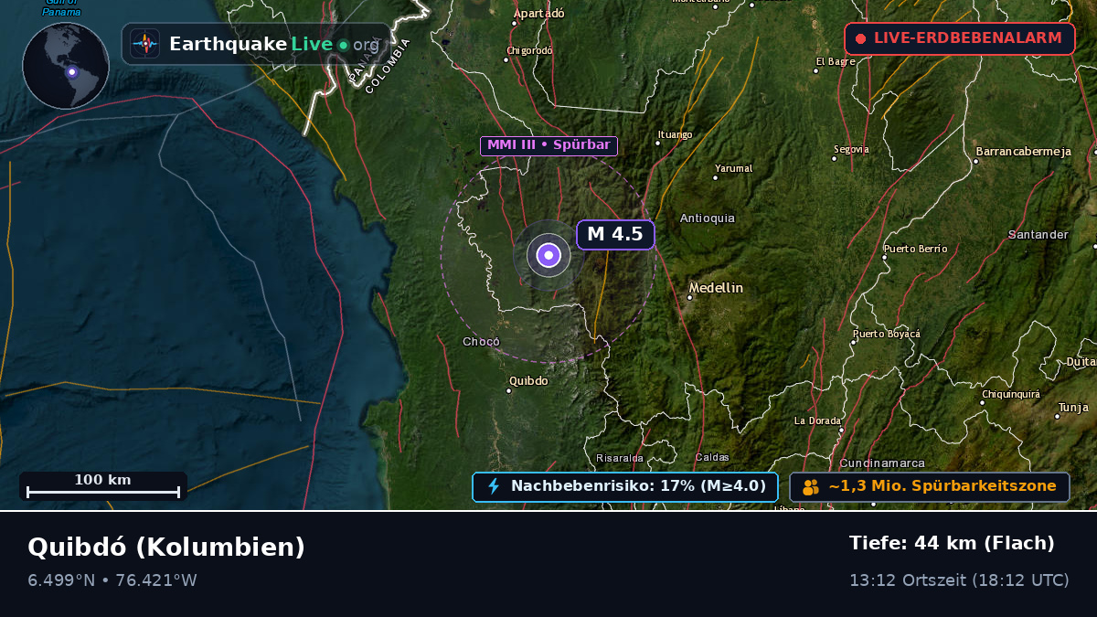 Chocó, Kolumbien