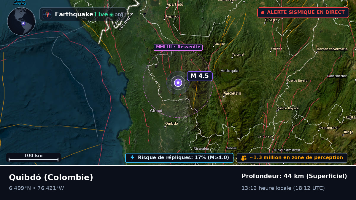 Chocó, Colombie