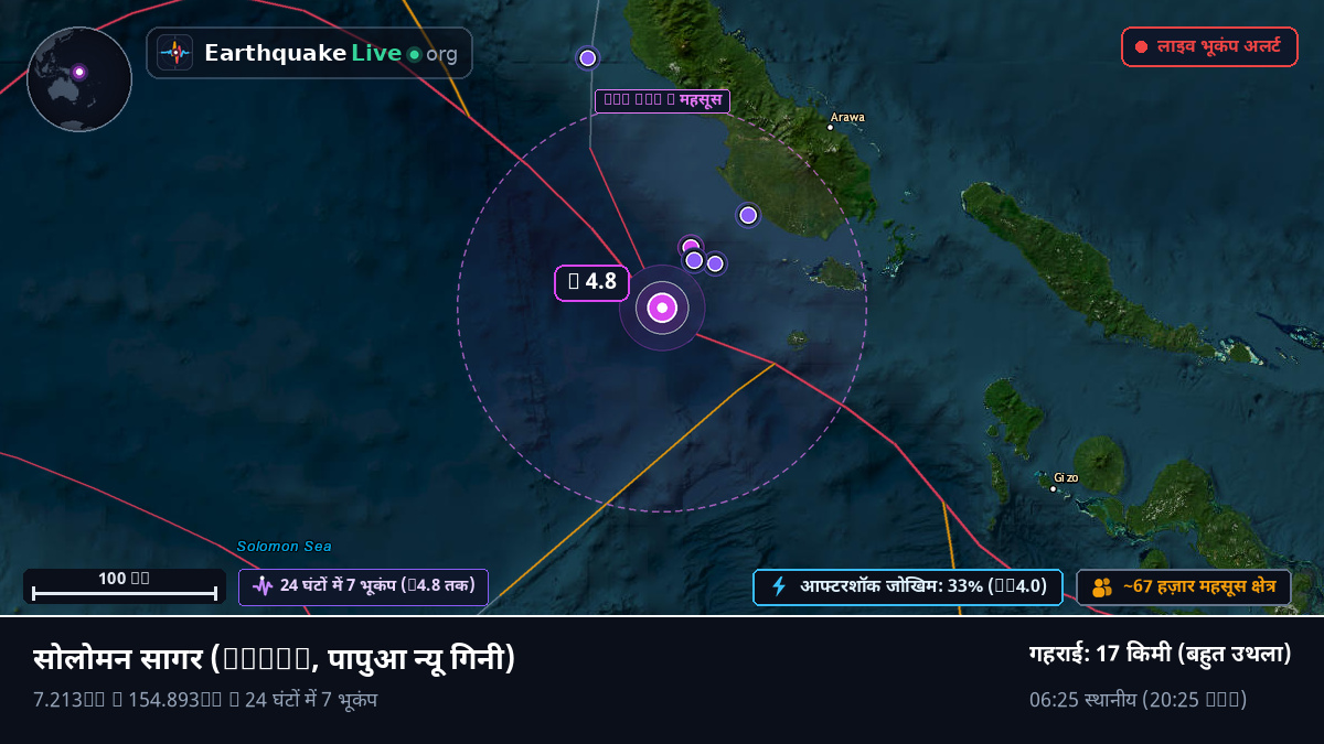 सोलोमन सागर (पापुआ न्यू गिनी)