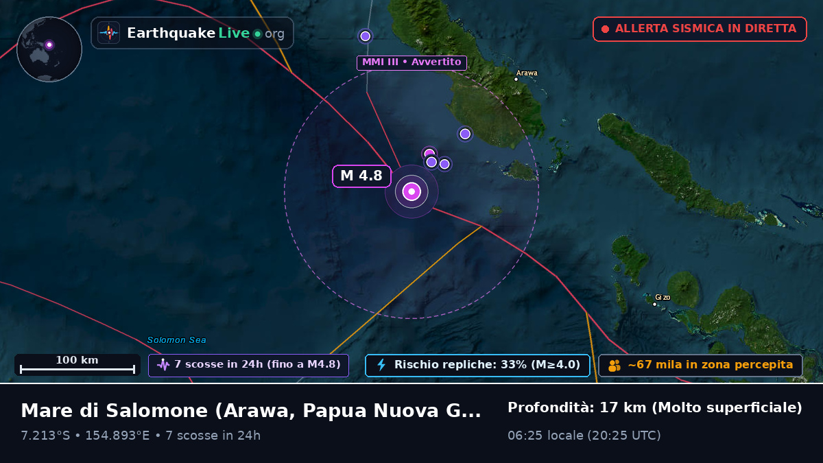 Mare di Salomone (Papua Nuova Guinea)