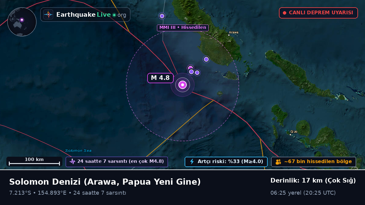 Solomon Denizi (Papua Yeni Gine)