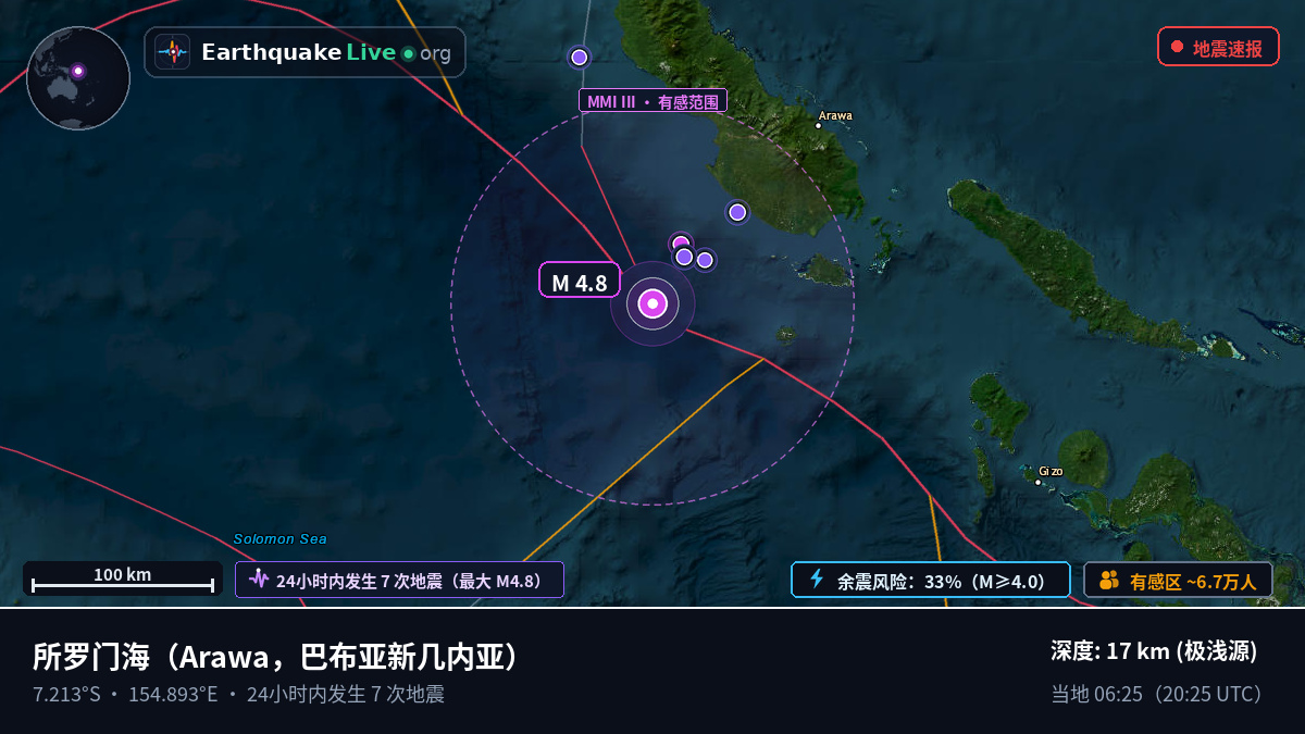 所罗门海 (巴布亚新几内亚)