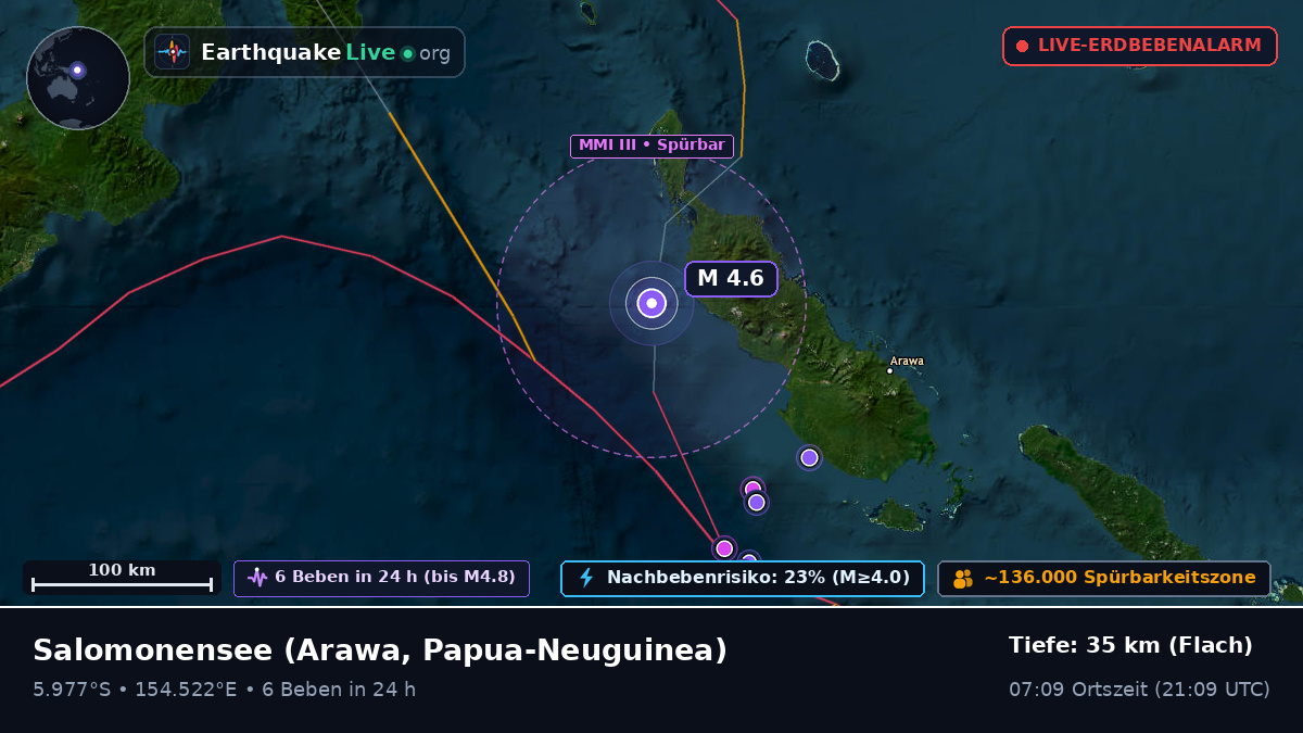 Salomonensee (Papua-Neuguinea)