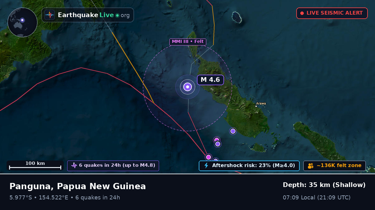 Solomon Sea (Papua New Guinea)
