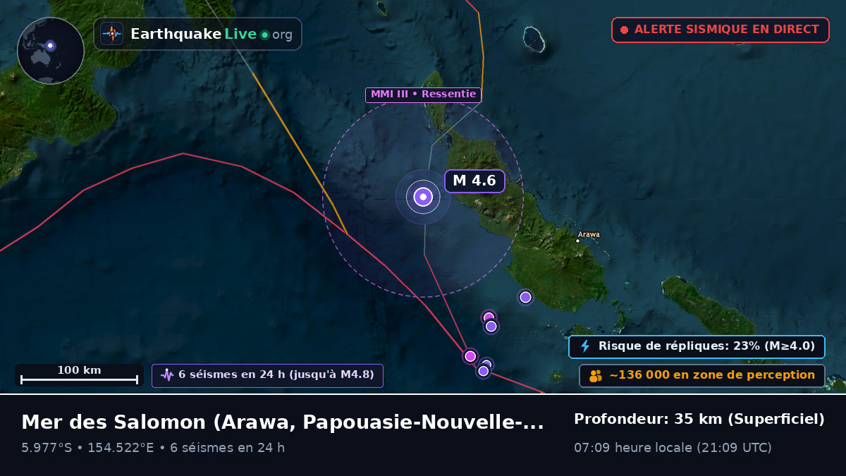 Mer des Salomon (Papouasie-Nouvelle-Guinée)