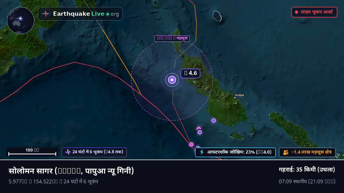 सोलोमन सागर (पापुआ न्यू गिनी)