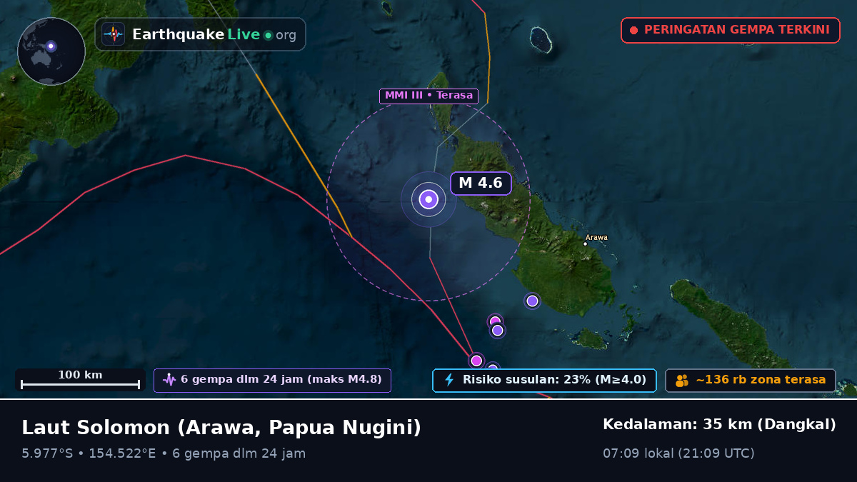 Laut Solomon (Papua Nugini)