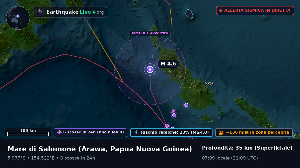 Mare di Salomone (Papua Nuova Guinea)
