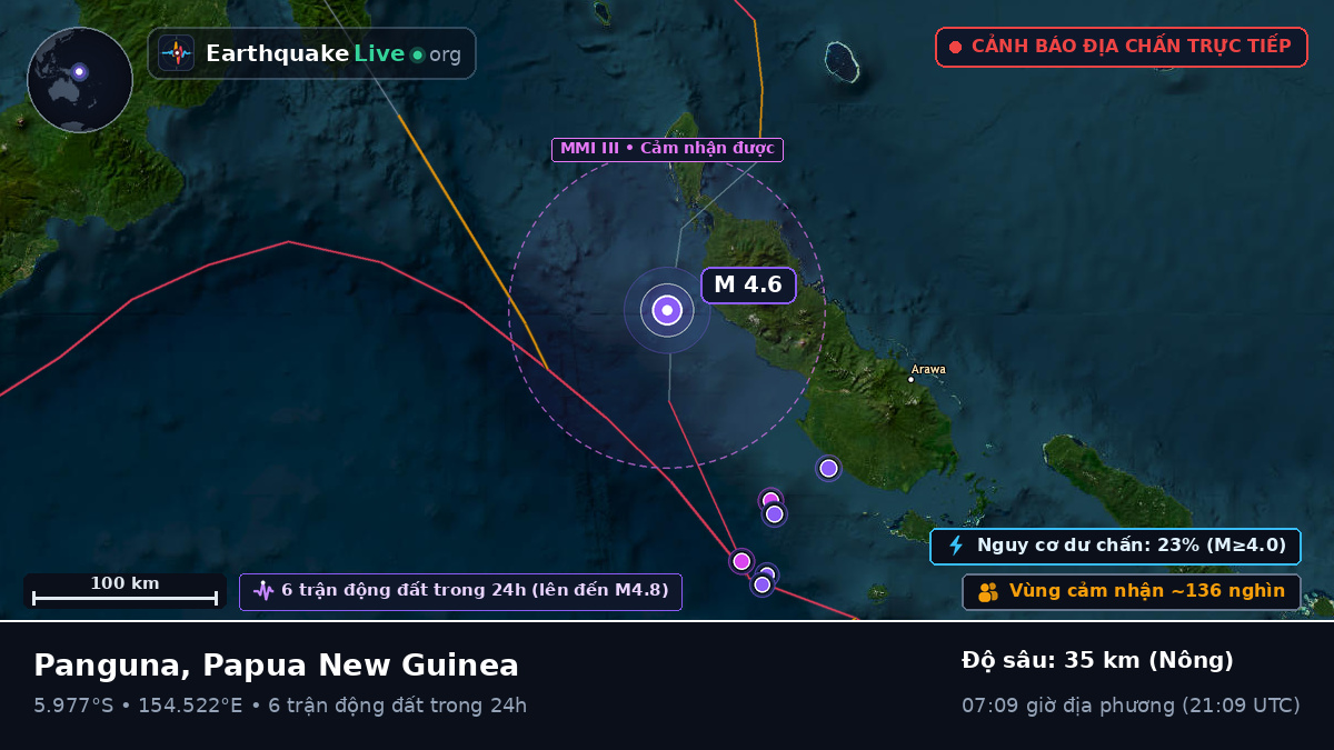 Biển Solomon (Papua New Guinea)