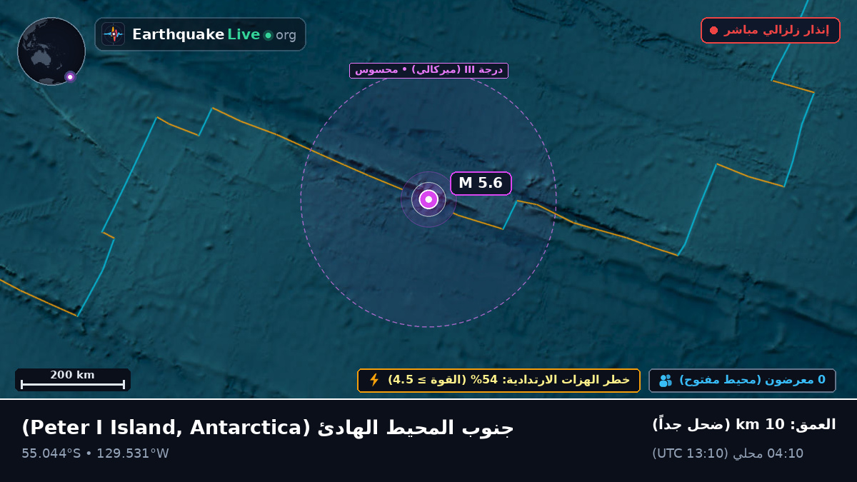 جنوب المحيط الهادئ (Antarctica)