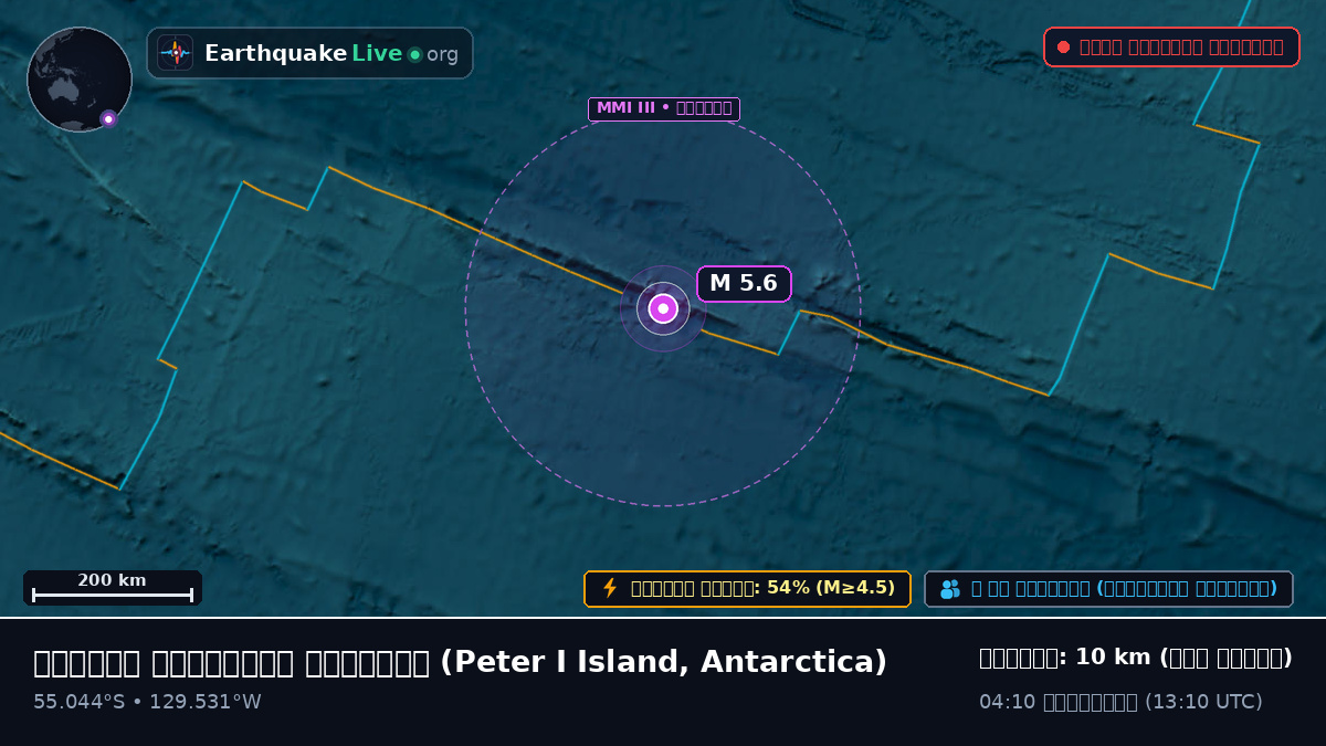 দক্ষিণ প্রশান্ত মহাসাগর (Antarctica)