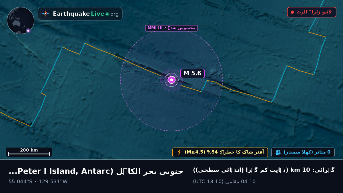 جنوبی بحر الکاہل (Antarctica)