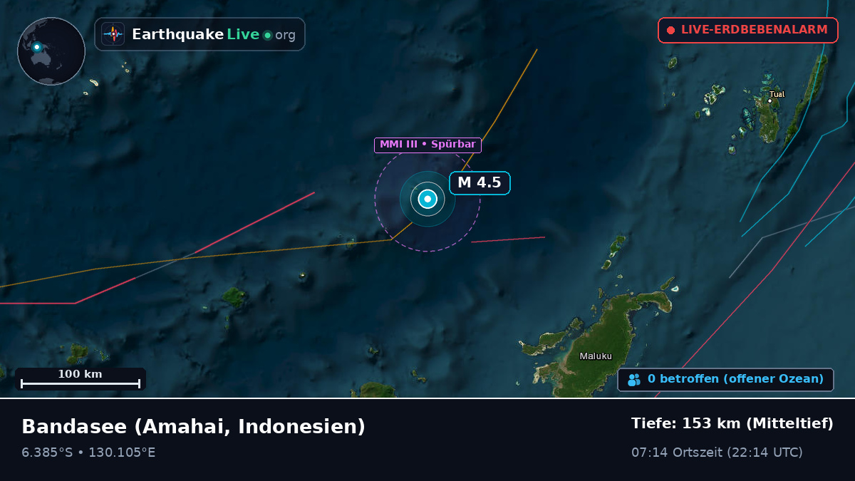 Bandasee (Indonesien)