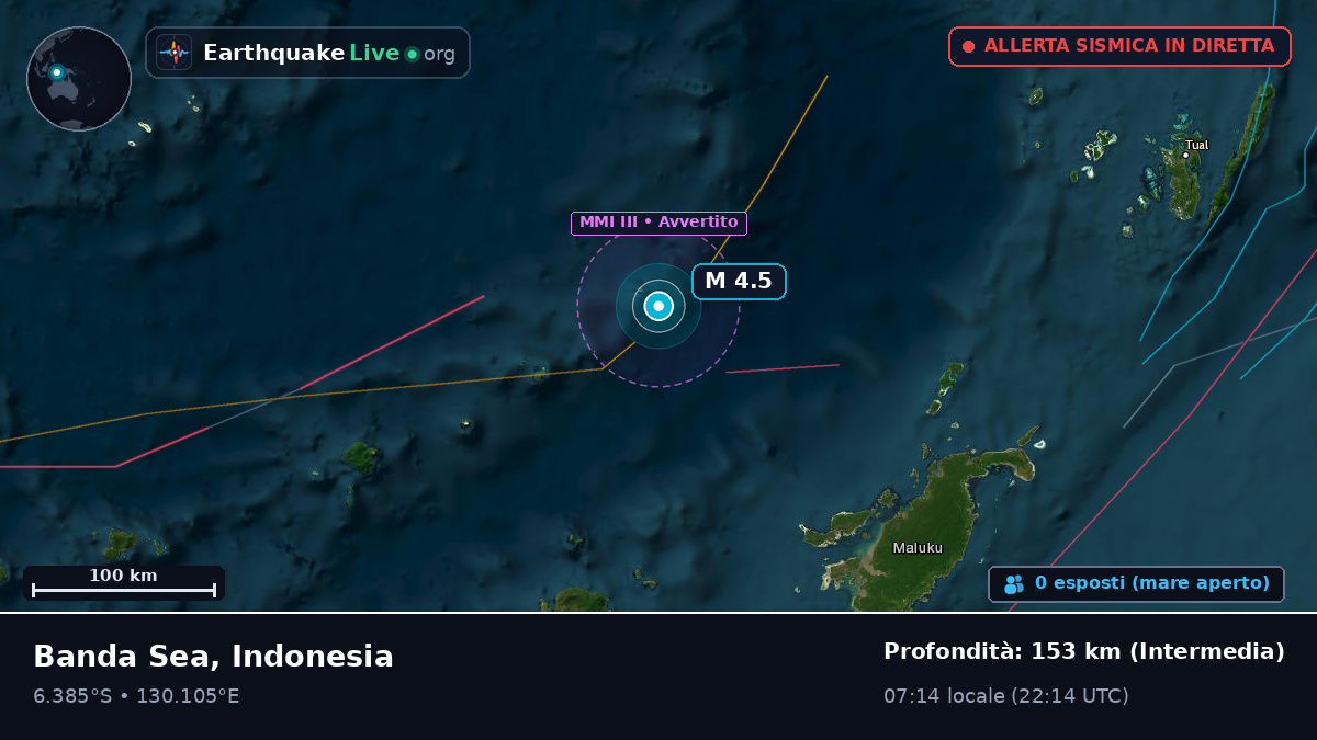 Mare di Banda (Indonesia)