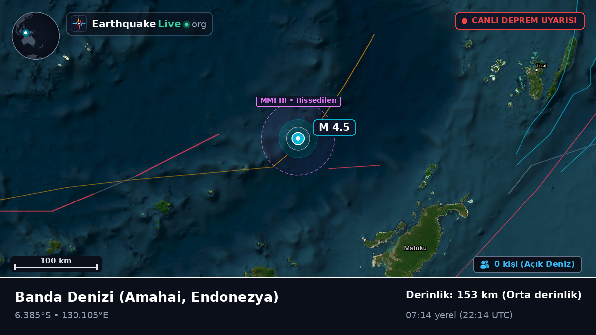 Banda Denizi (Endonezya)