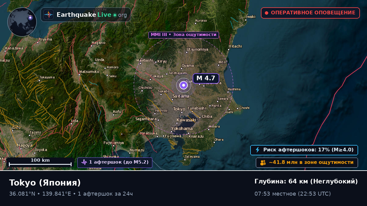 Tokyo, Япония