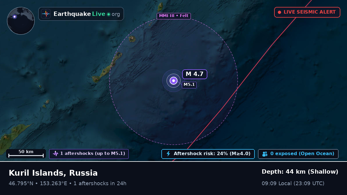 Sea of Okhotsk (Russia)