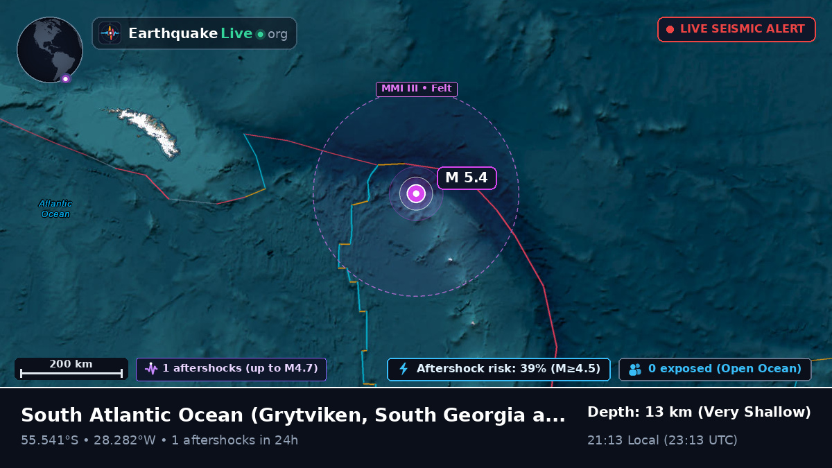 South Atlantic Ocean (South Georgia and the Islands)