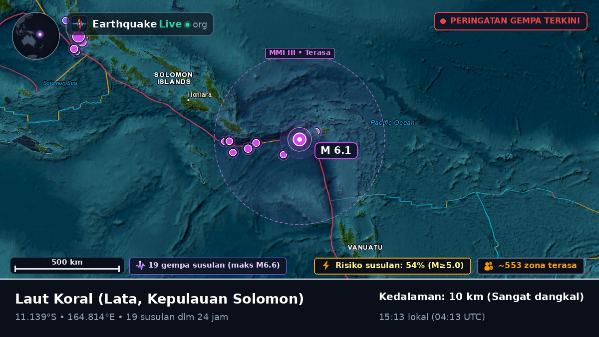 Laut Koral (Kepulauan Solomon)